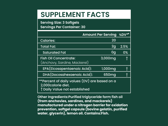 Omega-3s for Cannabis Users (PRE-ORDER)