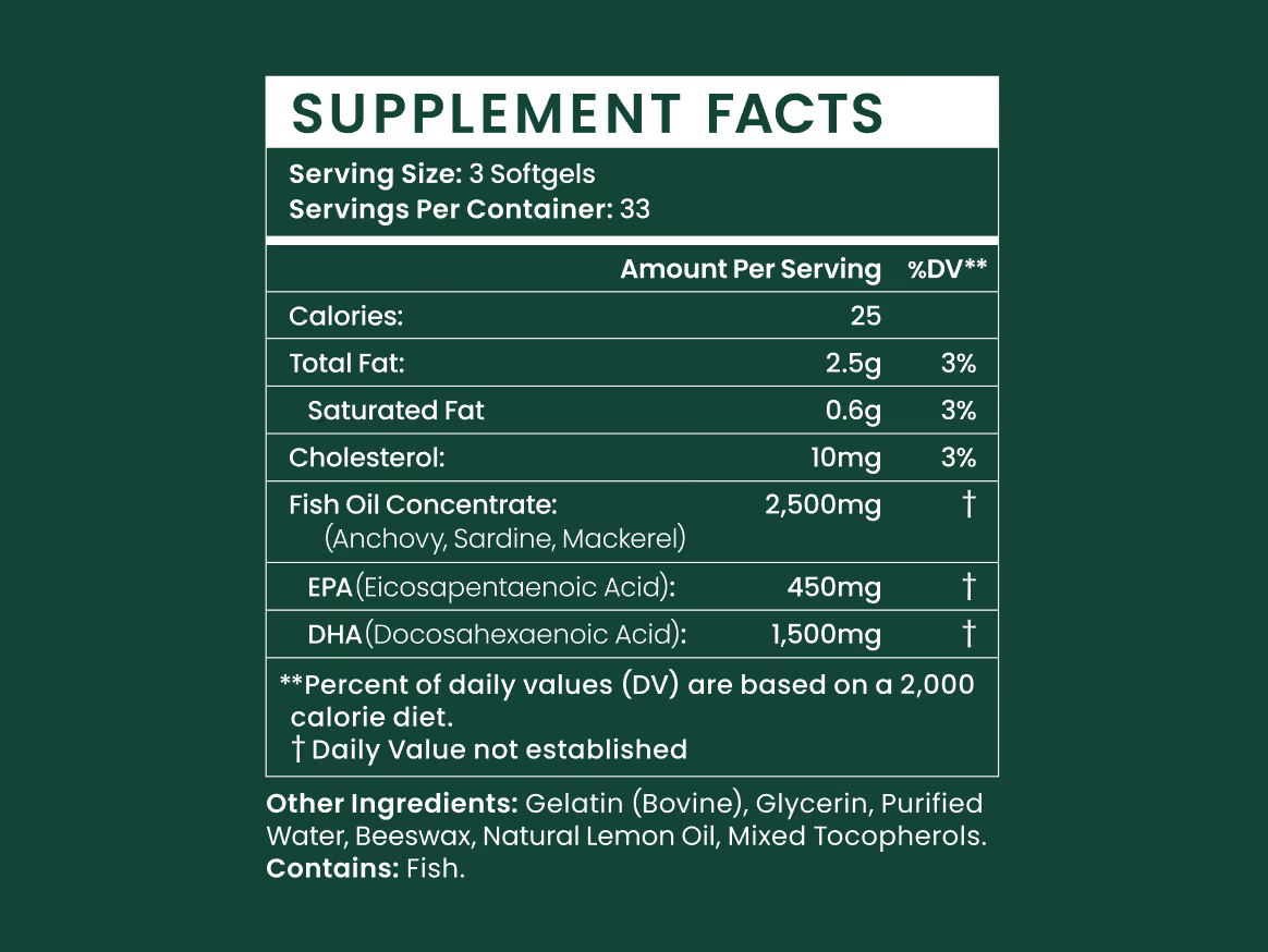 Omega-3s for Cannabis Users (PRE-ORDER)